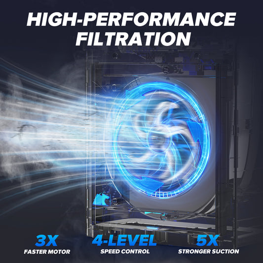 Air Purifiers for Home Large Room, Air Purifiers for Bedroom Up to 1,878 Ft² with Washable Pre-Filter, Air Quality Monitor, Auto & Sleep Modes, Multi-Stage Filtration for Pet Hair, Dust, Smoke, PoIIen