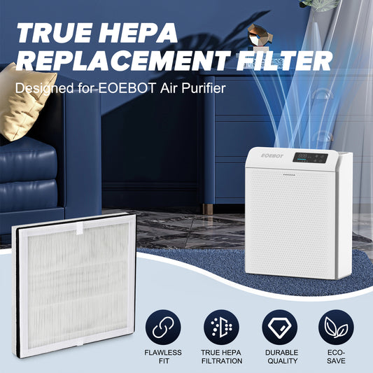 Ganymede HEPA Filter Replacement Compatible with EOEBOT Air Purifier, Multi-Layer Filtration System with Washable Pre-Filter