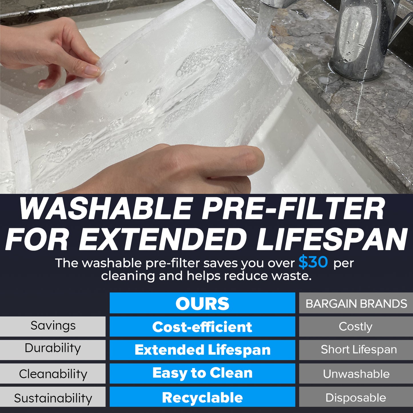 Ganymede HEPA Filter Replacement Compatible with EOEBOT Air Purifier, Multi-Layer Filtration System with Washable Pre-Filter