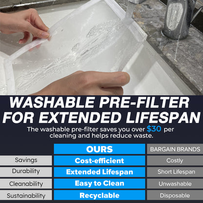 Ganymede HEPA Filter Replacement Compatible with EOEBOT Air Purifier, Multi-Layer Filtration System with Washable Pre-Filter
