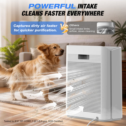 Air Purifiers for Home Large Room, 2 HEPA Filters Included, Covers Up to 2,390 Ft² in 1 Hr, Washable Pre-Filter, Auto, Sleep Mode & Smart AQI, Air Cleaner for Pet Hair, Dust, Smoke, Odor, White