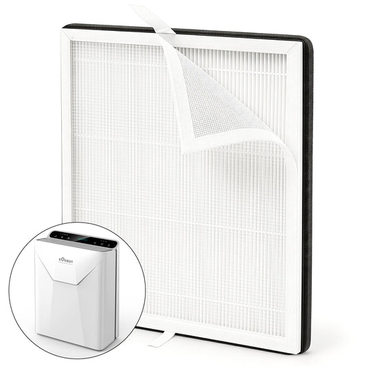 HEPA Filter Replacement for EOEBOT Zephyr Air Purifier, Compatible with Zephyr, EOE2506 & EOE2601, Multi-Layer Filtration with Washable Pre-Filter